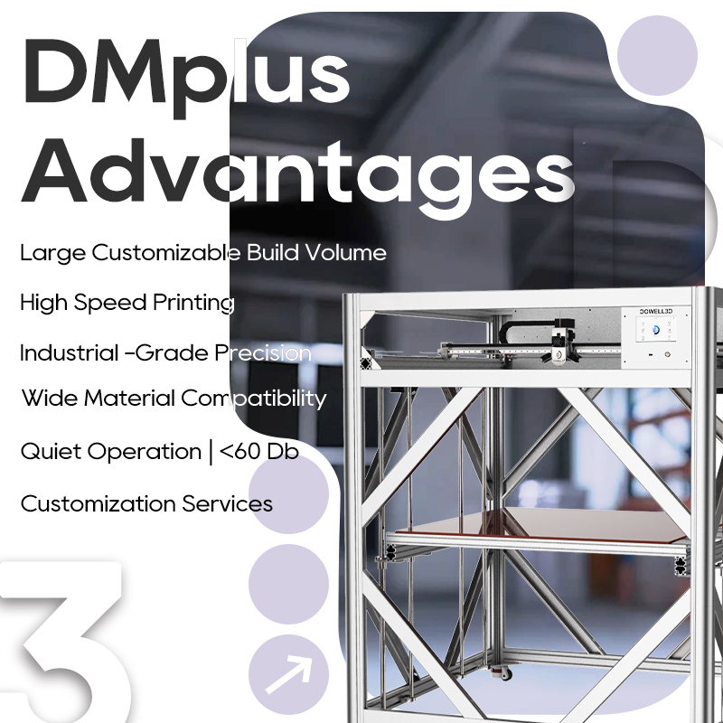 CE 1020-10Plus Großformat 3D-D – 3D Printing Industrial Bewertung und Preis