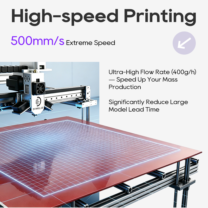 CE 1020-10Plus Großformat 3D-D – 3D Printing Industrial Bewertung und Preis
