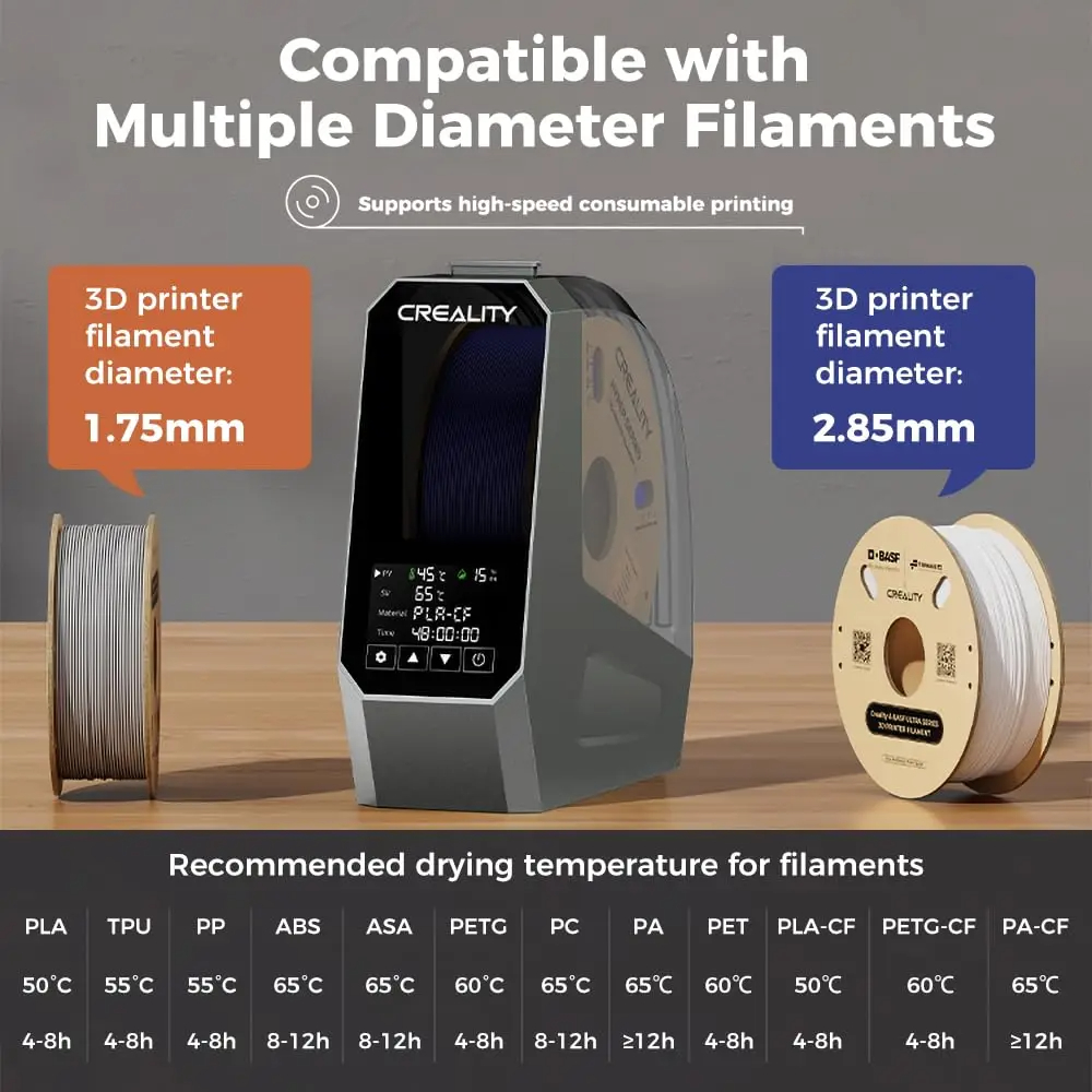 Creality Space Pi Filament-Tro – 3D Printing Deck Box Bewertung und Preis