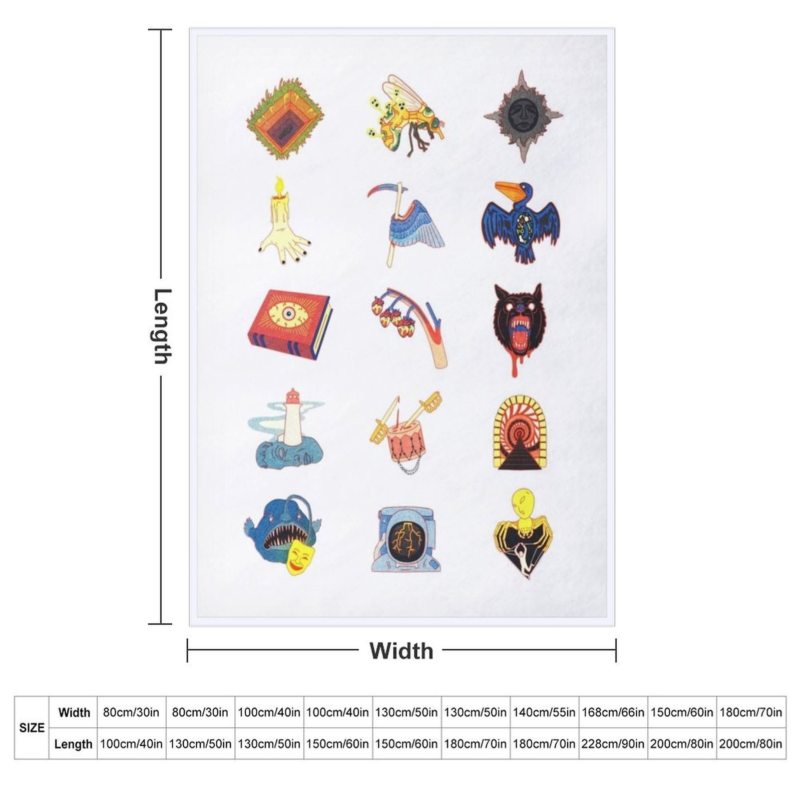 15 Fears Risograph Icons Überw – 3D Printing Icon Bewertung und Preis