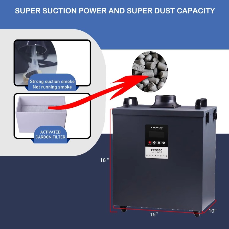 KNOKOO 350W Industrieller Rauc – 3D Printing Industrial Bewertung und Preis